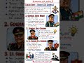 🎬 🇮🇳 All CDS of India Explained in 30 Seconds! 🔥 #shorts