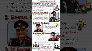 🎬 🇮🇳 All CDS of India Explained in 30 Seconds! 🔥 #shorts