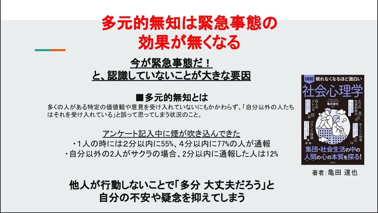 多元的無知は緊急事態の効果がなくなる Youtube 多元的無知は緊急事態の効果がなくなる Youtube