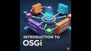OSGi Basics: Understand the Dynamic Module System