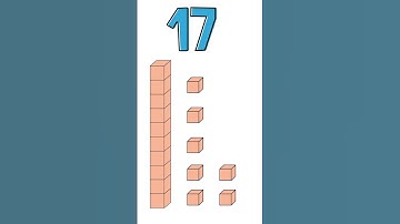 Tens and Ones Magic! | Place Value for First and Second Grade #elementarymath #elementaryschoolmath