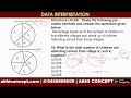 CUET PG MBA 2024 | TISS 2024 | DATA INTERPRETATION - 19