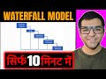 Waterfall Model in Software Engineering (Hindi) π₯
