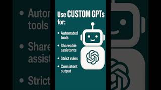 ChatGPT Projects vs Chats vs Custom GPTs: Which One Should You Use?