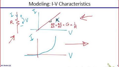 Electronics | Dr. Hesham Omran | Lecture 04 | Diodes (1) Part 1/5