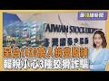台股漲幅與趨勢