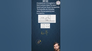 A horizontal force 10 N is applied to a block A as shown in figure #shorts