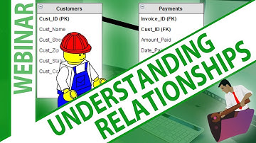 FileMaker Weekly Webinar-Understanding Relationships-FileMaker Training-FileMaker Experts