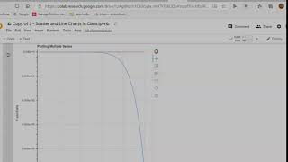 Python project 3: Data Visualization 1