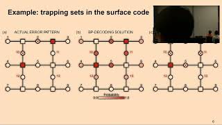 Lucas Berent: Localized statistics decoding: A parallel decoding algorithm... (QIP 2025)