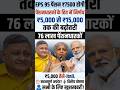 EPS 95 Pension 7500+DA Update 🔥 EPFO Latest News | Ashok Rawat Speech