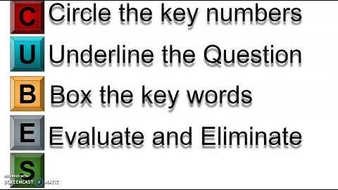 CUBES Strategy- Solving Math Word Problems