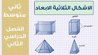 الاشكال الثلاثية الابعاد