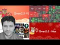 🔴 WednesdAI: Temor en los mercados por DeepSeek R1, Los nuevos modelos de Qwen, DeepSeek Janus