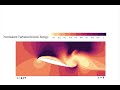 Simulation of a pitching hydrofoil using a dynamic mesh.