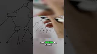Mastering Alpha Beta Pruning  Solving Sum with Optimized Strategies