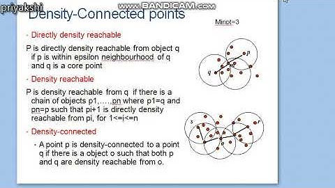 DM 24: dbscan(part 2)