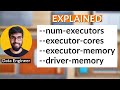 Spark Executor Core & Memory Explained