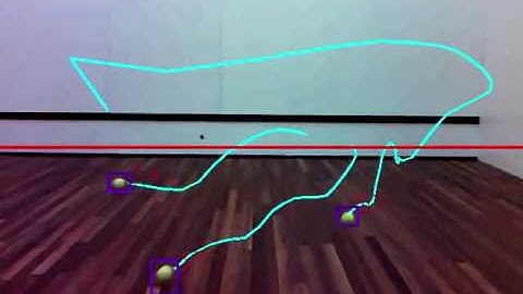 Multiple Moving Target Tracking [Part 1]