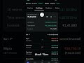 #stockview#stockmarket