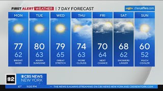 First Alert Weather: Expect to see the sun for the next few days