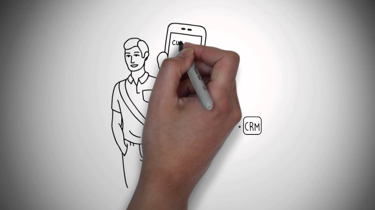 Enterprise Messaging Service (EMS)