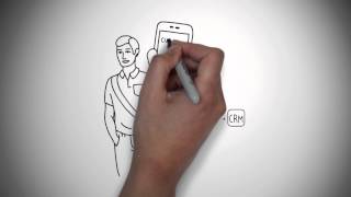 Enterprise Messaging Service (EMS)
