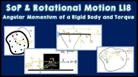 Rotational Mechanics | L18 | Angular Momentum of a Rigid Body | Translation | Rotation | Torque