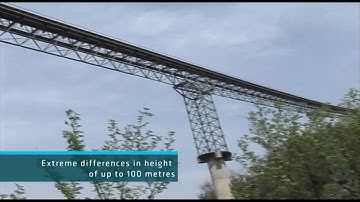 12.5 km Long Belt Conveyor in Sichuan/China