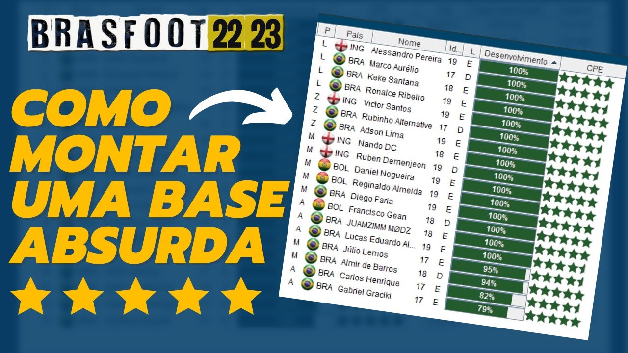 COMO FAZER SEUS JOGADORES VIRAREM ESTRELAS DOURADAS - Brasfoot