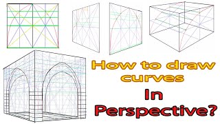How to draw curves in perspective? Week 4 (Introduction to perspective)