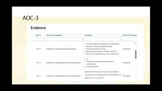 Portfolio Pathway Histopathology - Area of Competence 1-4 Session 1