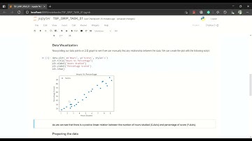 The Sparks Foundation GRIP TASK 01 - Supervised Learning