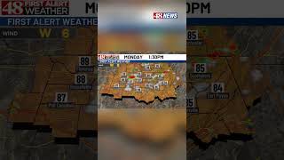 Sunday Evening Weather with 48 First Alert Forecaster Jayda Russell