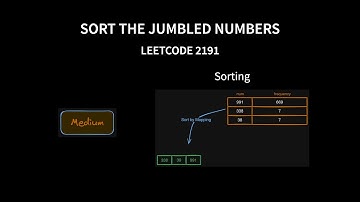 Sort the Jumbled Numbers - Leetcode 2191 - Java