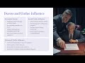 Module 2 Contract Law Principles Practice and Precedents