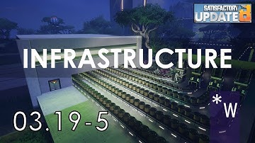 AI Limiter: Infrastructure 03.19 Part 5