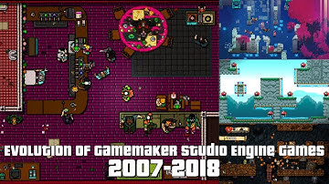 Evolution of GameMaker Studio Engine Games 2007-2018