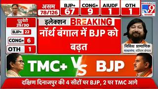 Bengal Election Results 2026 Updates: North Bengal में BJP हुई आगे | TMC | BJP