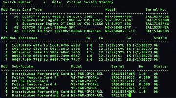 Cisco VSS Quad Sup with Instant Access Demo
