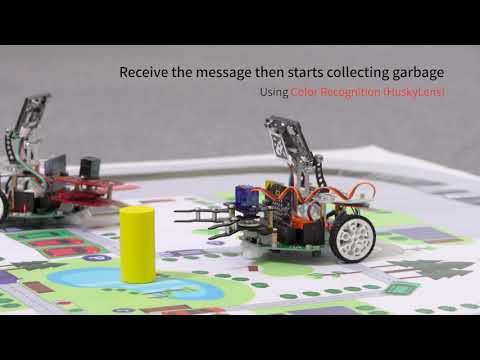 Project | Smart Garbage Collecting System with micro:Maqueen Plus & HUSKYLENS