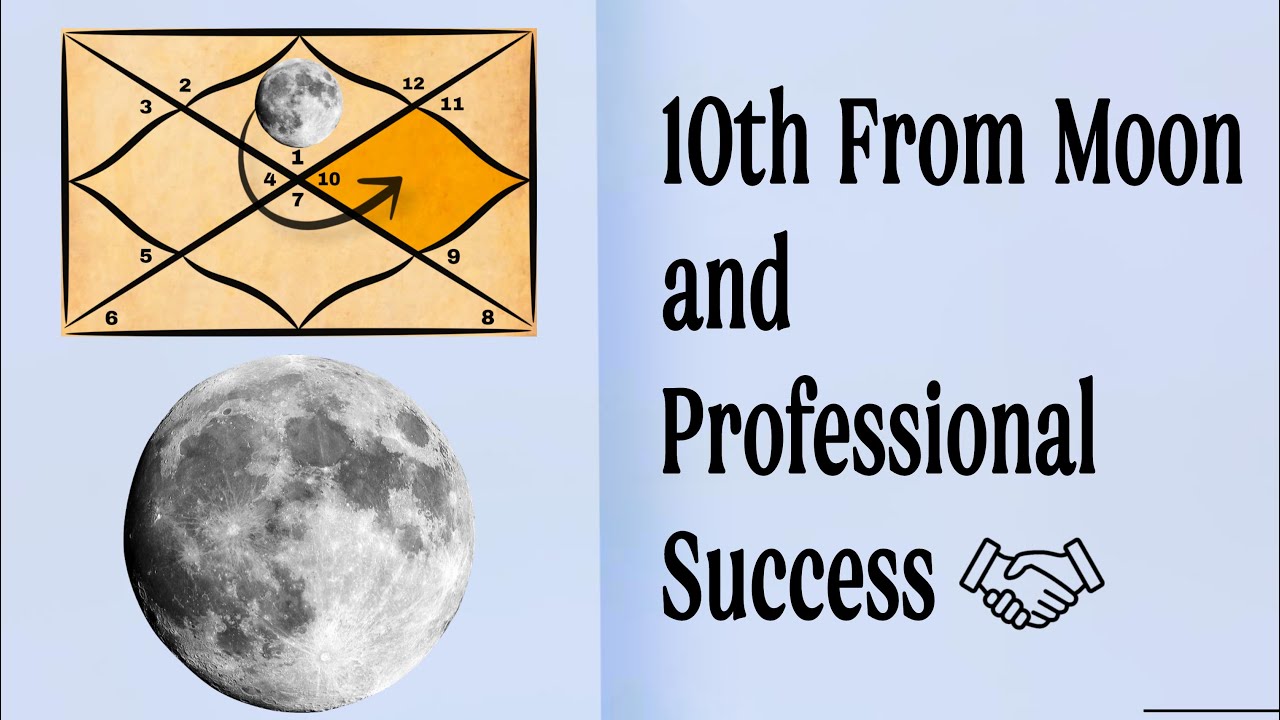 10th House from Moon will tell you your proffesion / What is real Luck , असली भाग्यवान कौन है ?