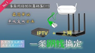 [不设置Vlan也能单线复用] 一条网线搞定IPTV+满速上网给WiFi设备搬个家