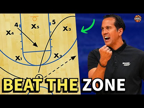 The ONLY Basketball Play You Need to Beat a 2-3 Zone Defense! - YouTube