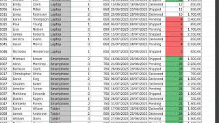 7 Using conditional formatting with Copilot Excel Fundamentals Microsoft