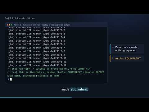 Jenkins to GitHub Actions 4/5: Real GitHub Actions, self-hosted and GitHub-hosted runners