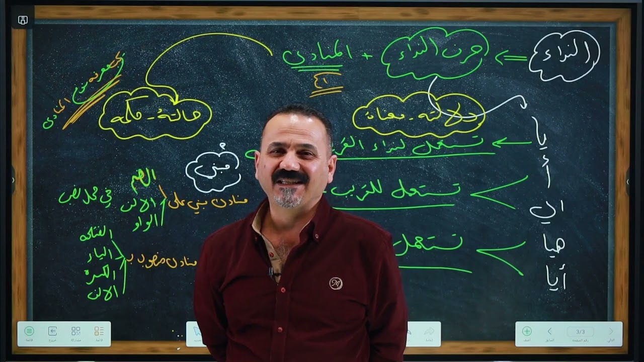 اللغة العربية للسادس الاعدادي الموضوع النداء ( المحاضرة الاولى )