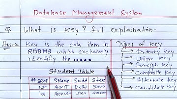 What is key? full Explanation | DBMS |Primary, Foreign, Unique, Composite, Alternate & Condidate Key