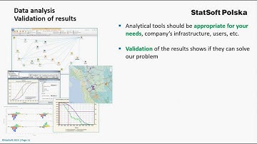 Advantages of effective Credit Scoring approach