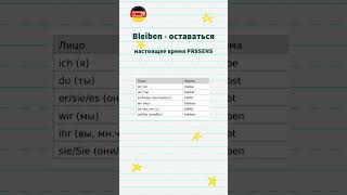 Спряжение глаголов | bleiben | A1 | #deutsch #немецкийнаслух #Немецкийязыкснуля